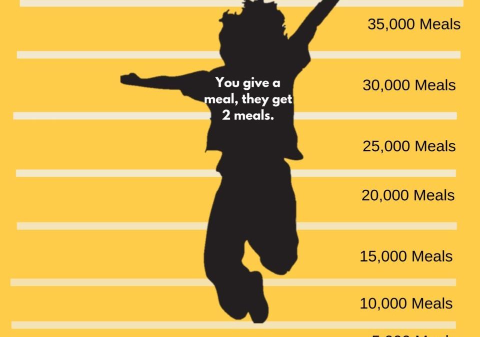 DOUBLE your donation through Oct 16th with Sysco